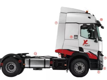 Puntos transformaciones X-Road