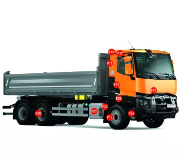 legend of the paintable parts of C trucks