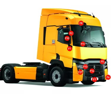 legend of the paintable parts of T trucks